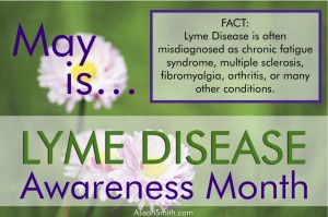 What-is-Lyme-Disease-Fact-2-1024x681